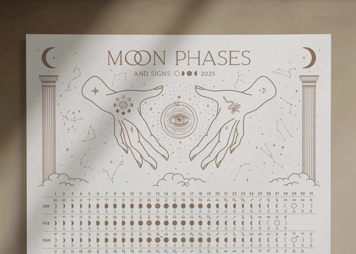 2025 Moon Phases   Sign Calendar