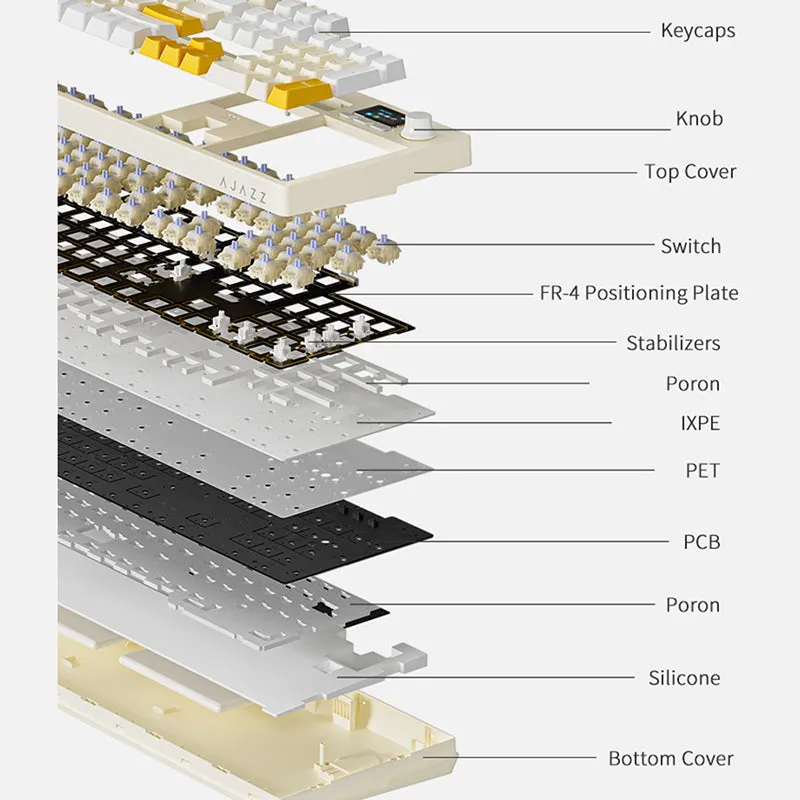 Ajazz AK35I V2 Wireless Mechanical Keyboard With TFT Screen