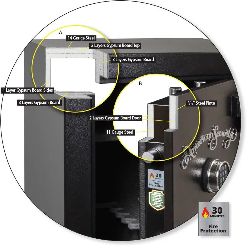 AMSEC TF5924E5 Rifle & Gun Safe