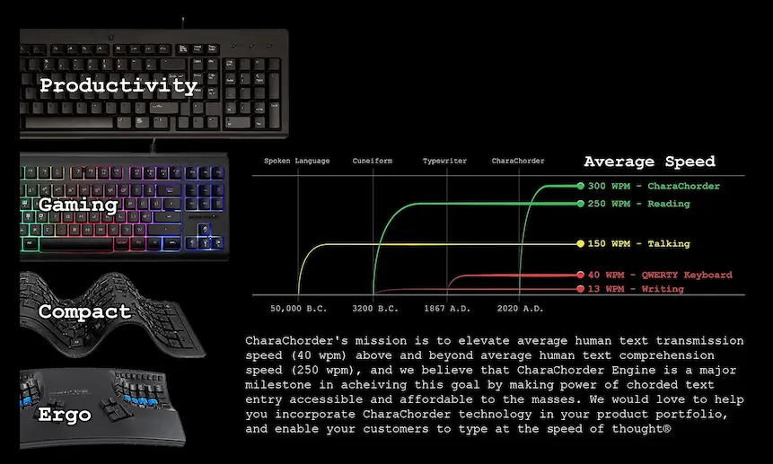 CharaChorder Engine - Build The Ultimate Custom Keyboard