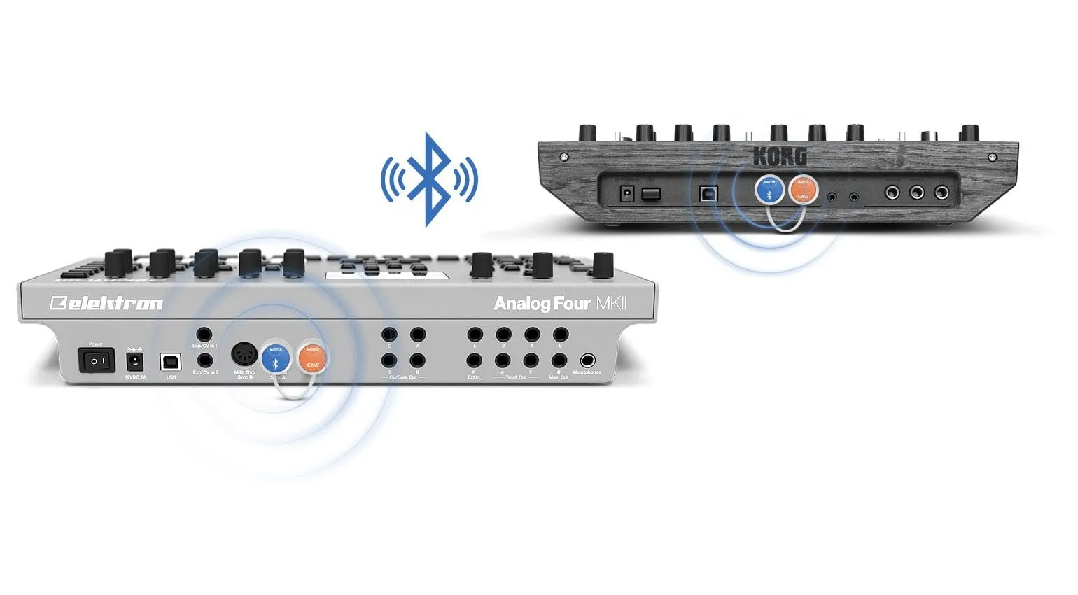 CME WIDI Master Wireless Bluetooth MIDI