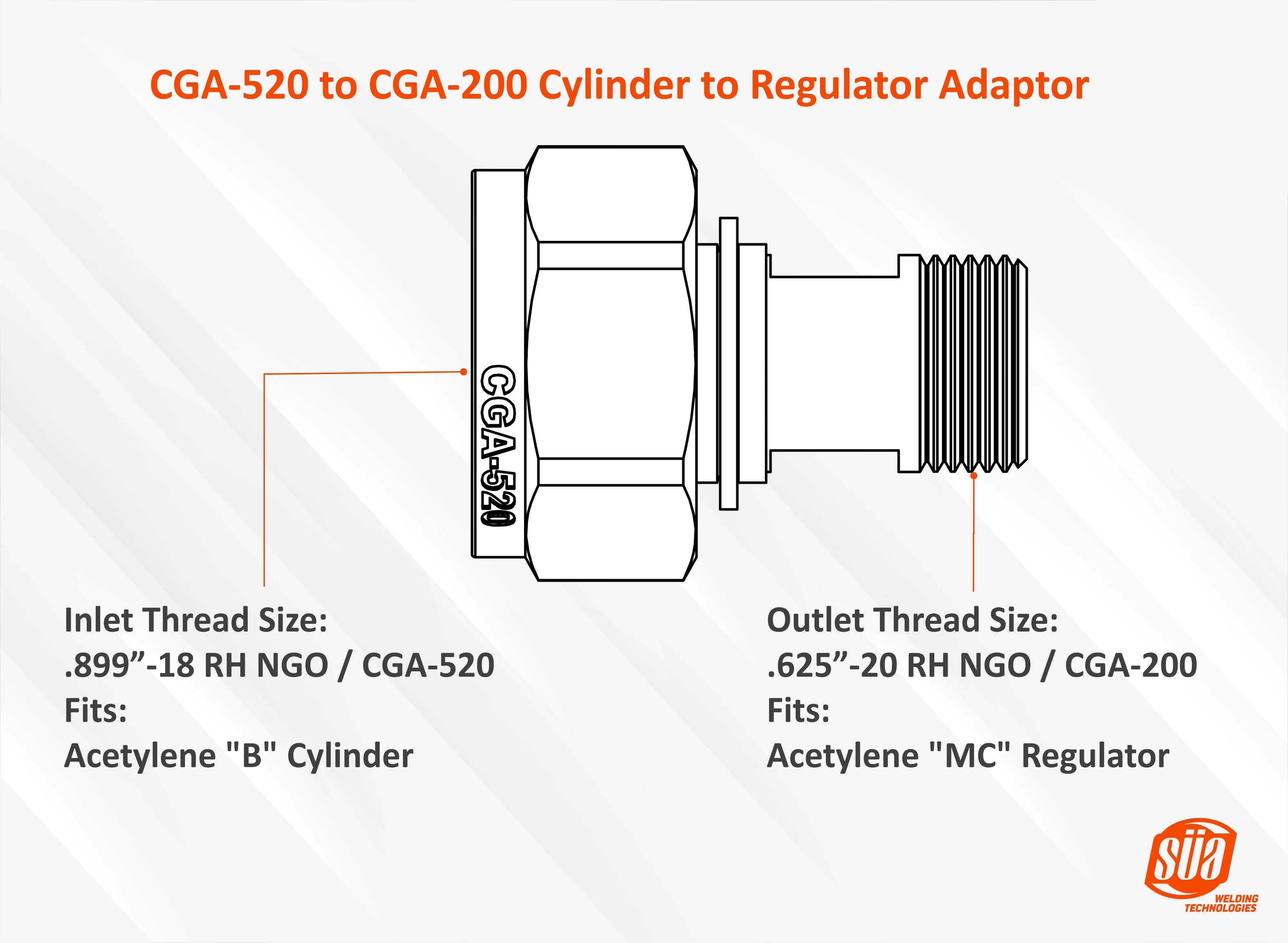 Cylinder to Regulator Acetylene Adaptors. CGA-200, CGA-300, CGA-510 and CGA-520