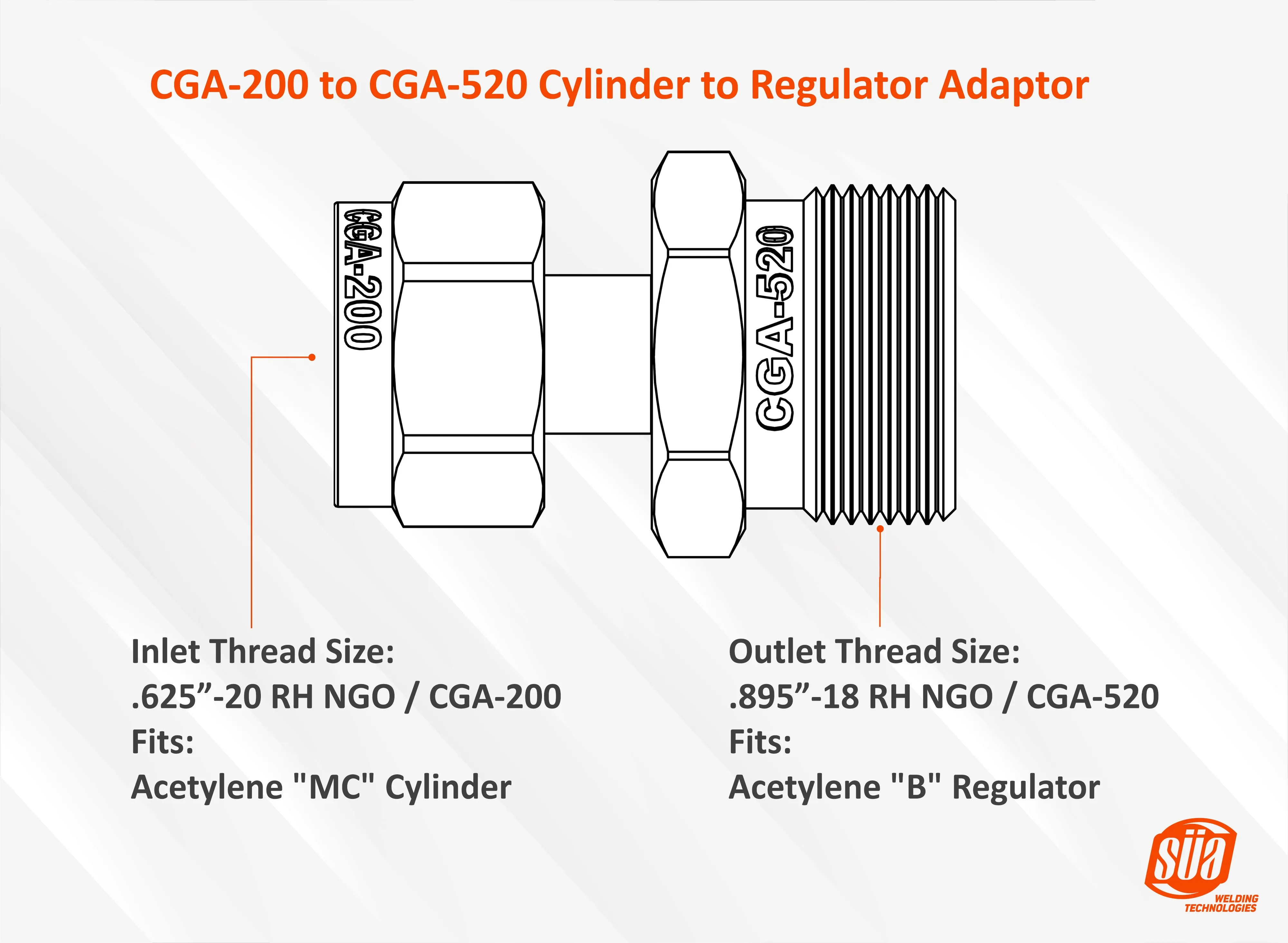 Cylinder to Regulator Acetylene Adaptors. CGA-200, CGA-300, CGA-510 and CGA-520