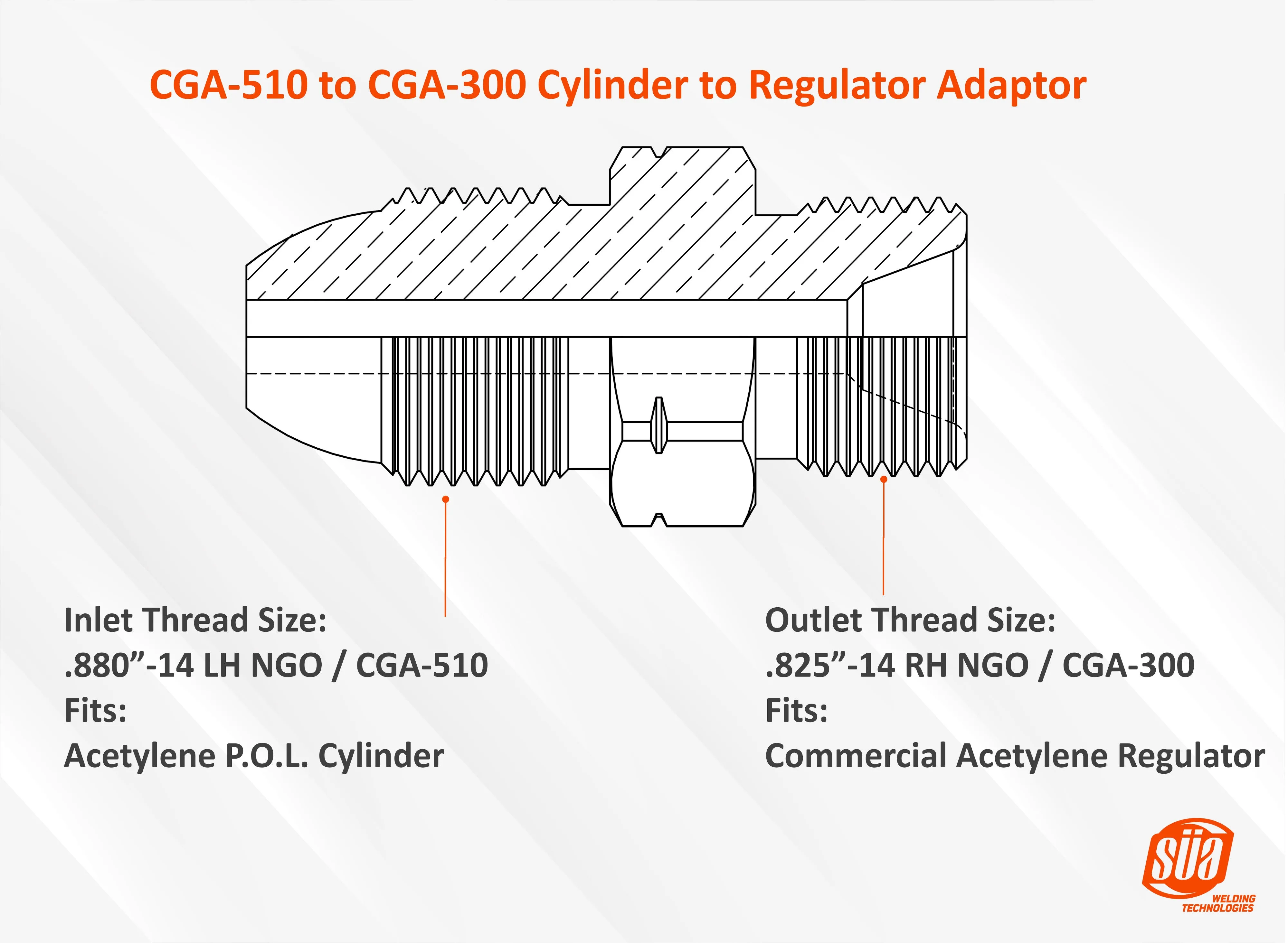 Cylinder to Regulator Acetylene Adaptors. CGA-200, CGA-300, CGA-510 and CGA-520