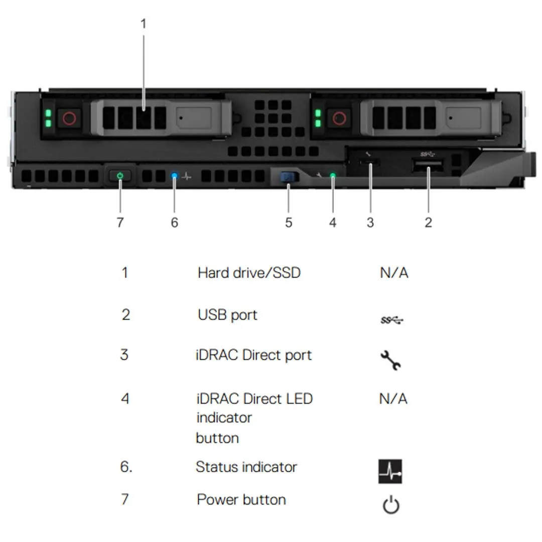 Dell PowerEdge FC640 Server Chassis (2 x 2.5")