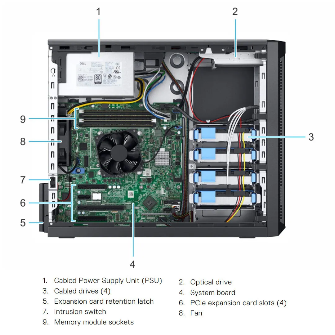 Dell PowerEdge T140 Tower Server Chassis (4x3.5")