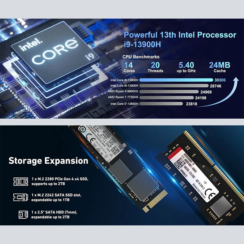 GEEKOM IT13 Mini PC 13th Gen Intel Core i9