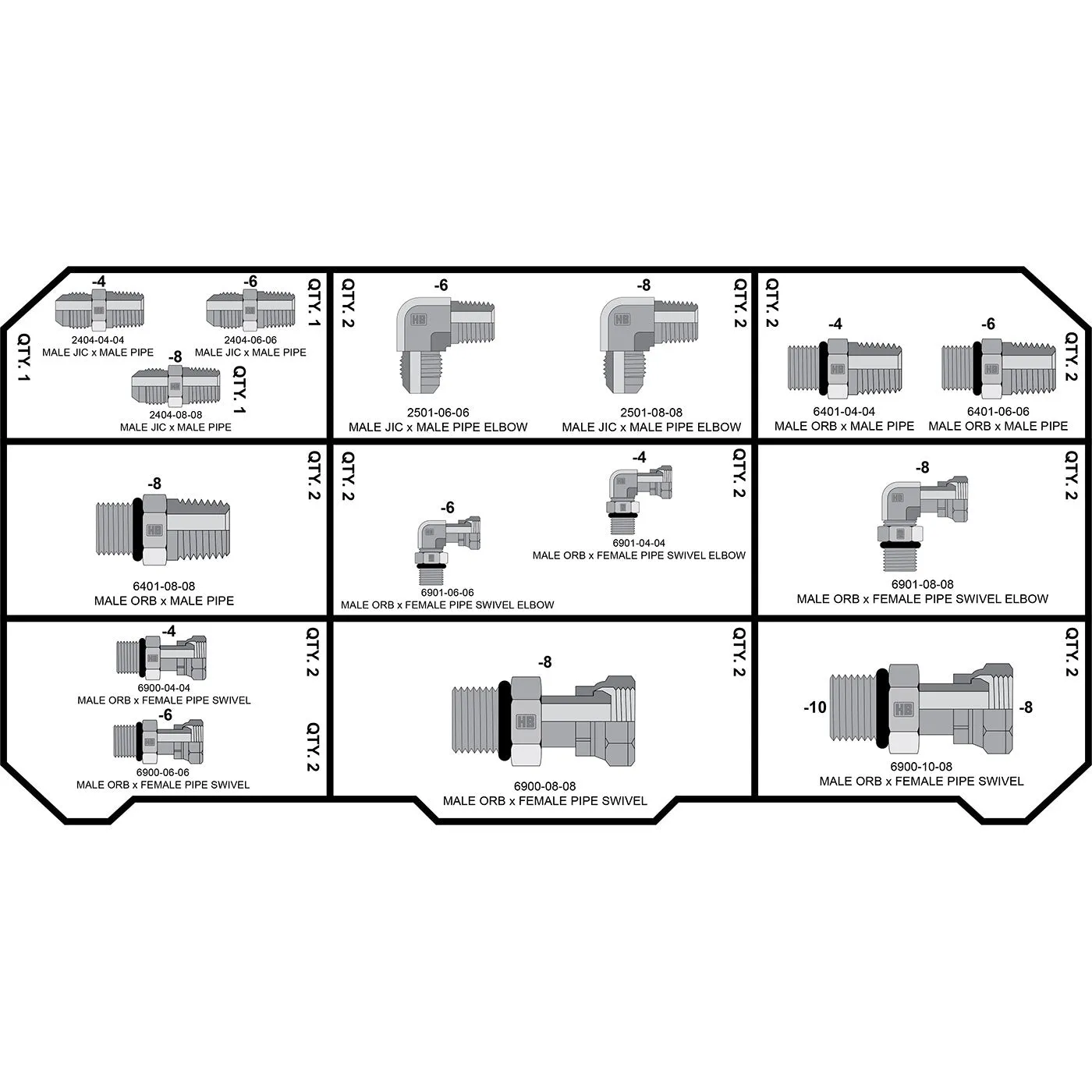 HOSEBOX Fitting Pack NPT to ORB, JIC