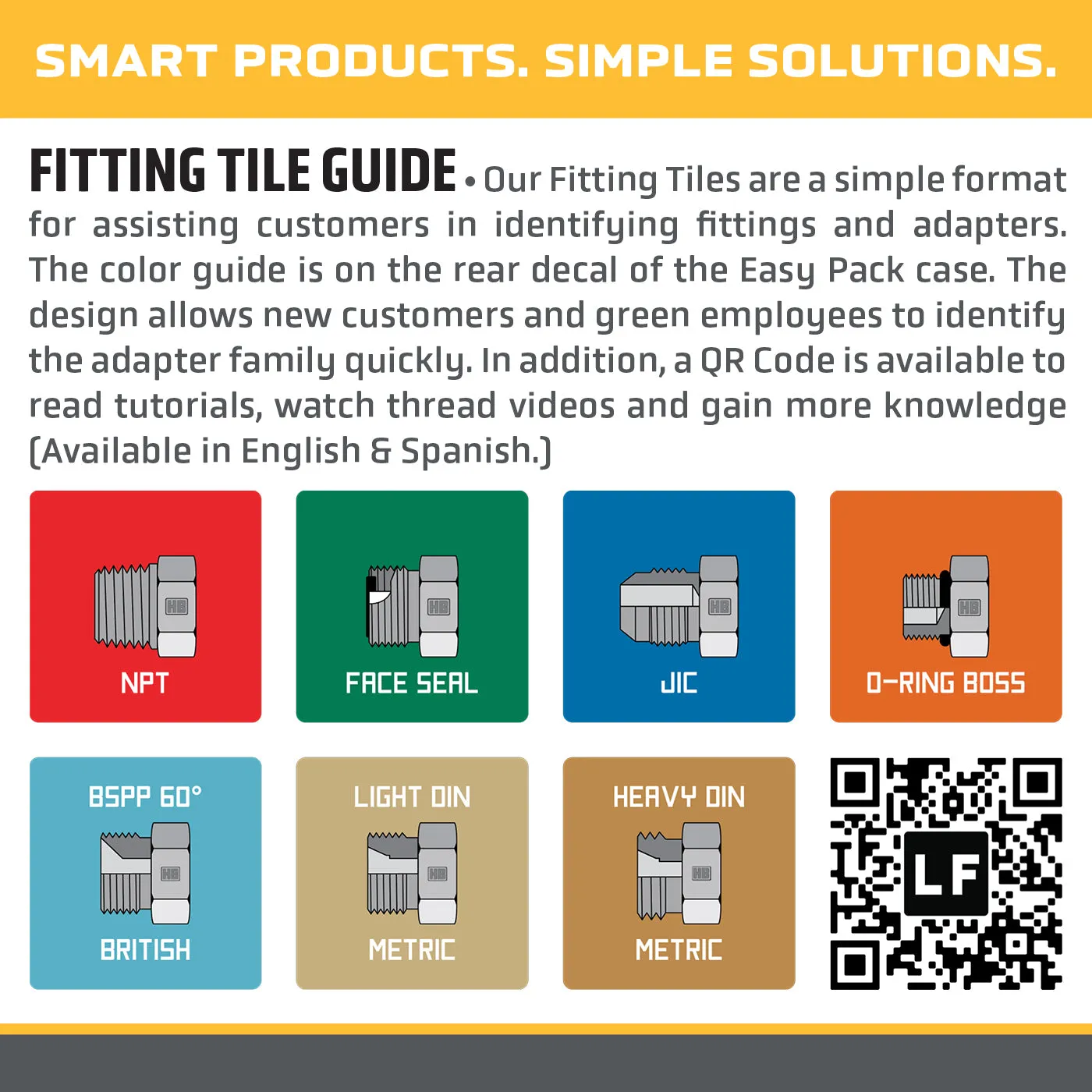 HOSEBOX Fitting Pack NPT to ORB, JIC