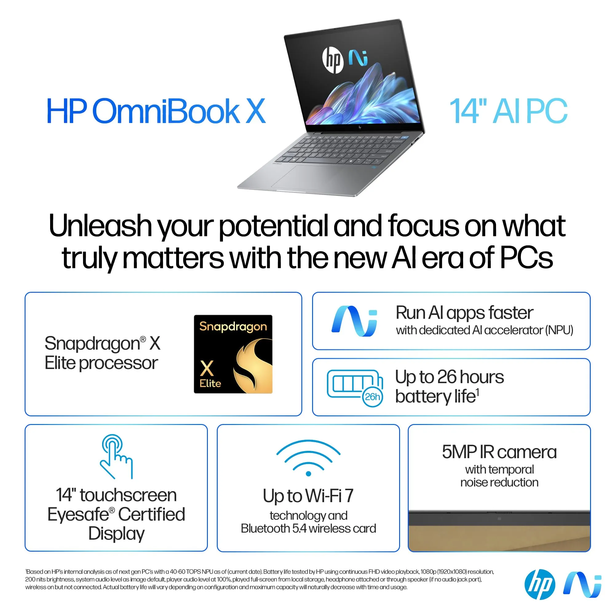 HP OmniBook X Laptop, Snapdragon® X Elite X1E-78-100,14inch(35.6 cm),2.2K Touch Display,IPS,16GB LPDDR5x,1TB SSD,Next Gen Windows, Copilot  ,Blue,1.34 kg,14-fe0121QU