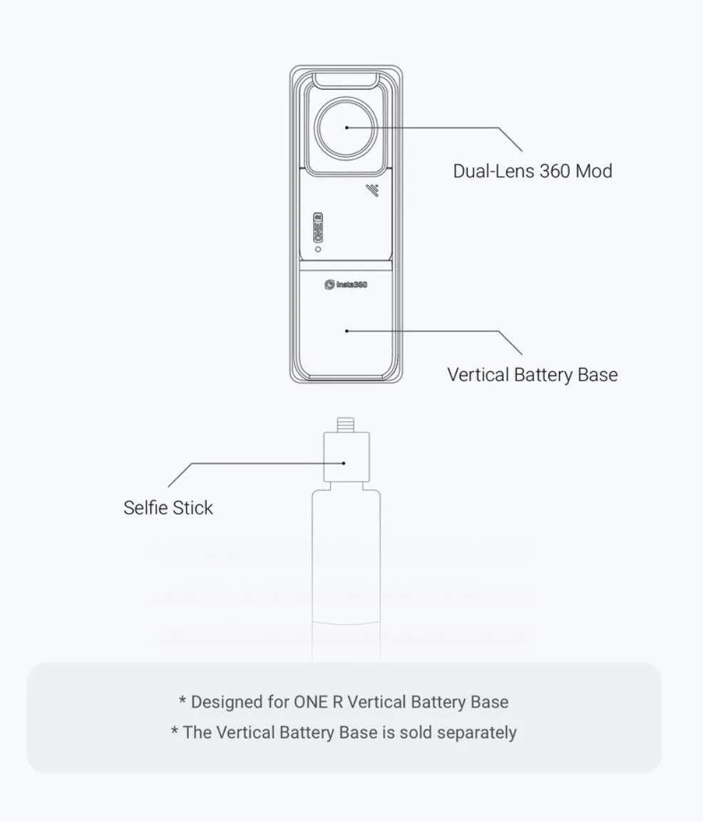 Insta360 ONE R/RS - Vertical Bumper Case