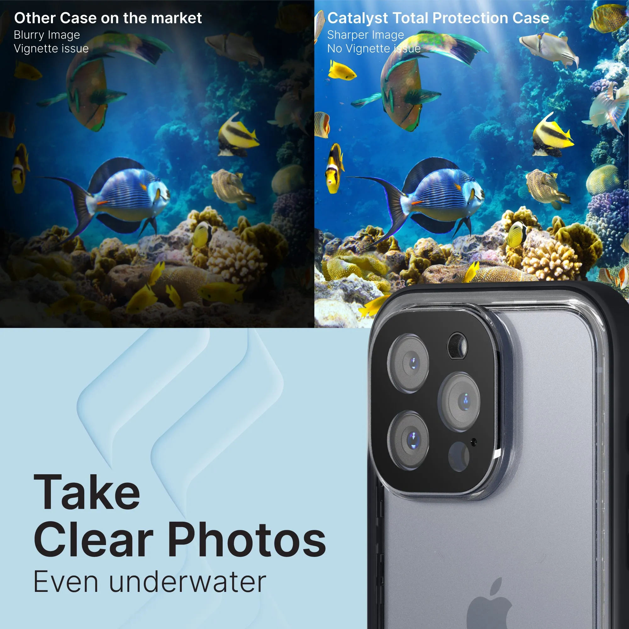 iPhone 14 Series - Waterproof Case, Total Protection