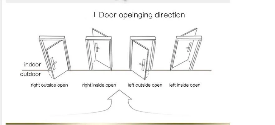 Keyless Digital Door Lock