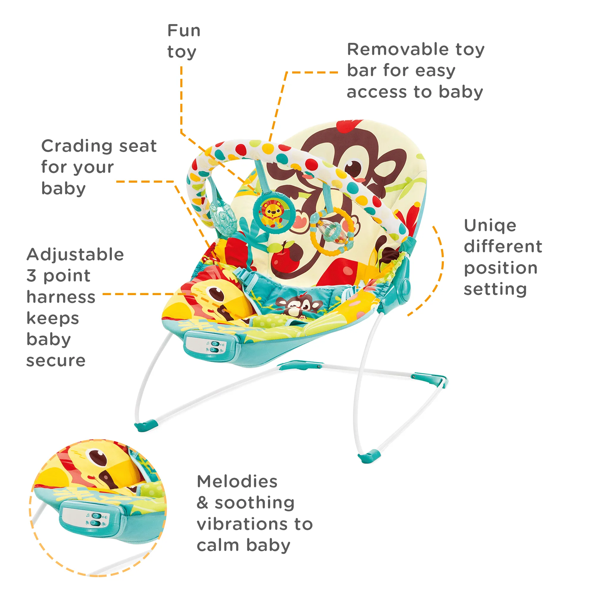 Mastela Music Vibrations Bouncer 3months to 12months = Distressed Box