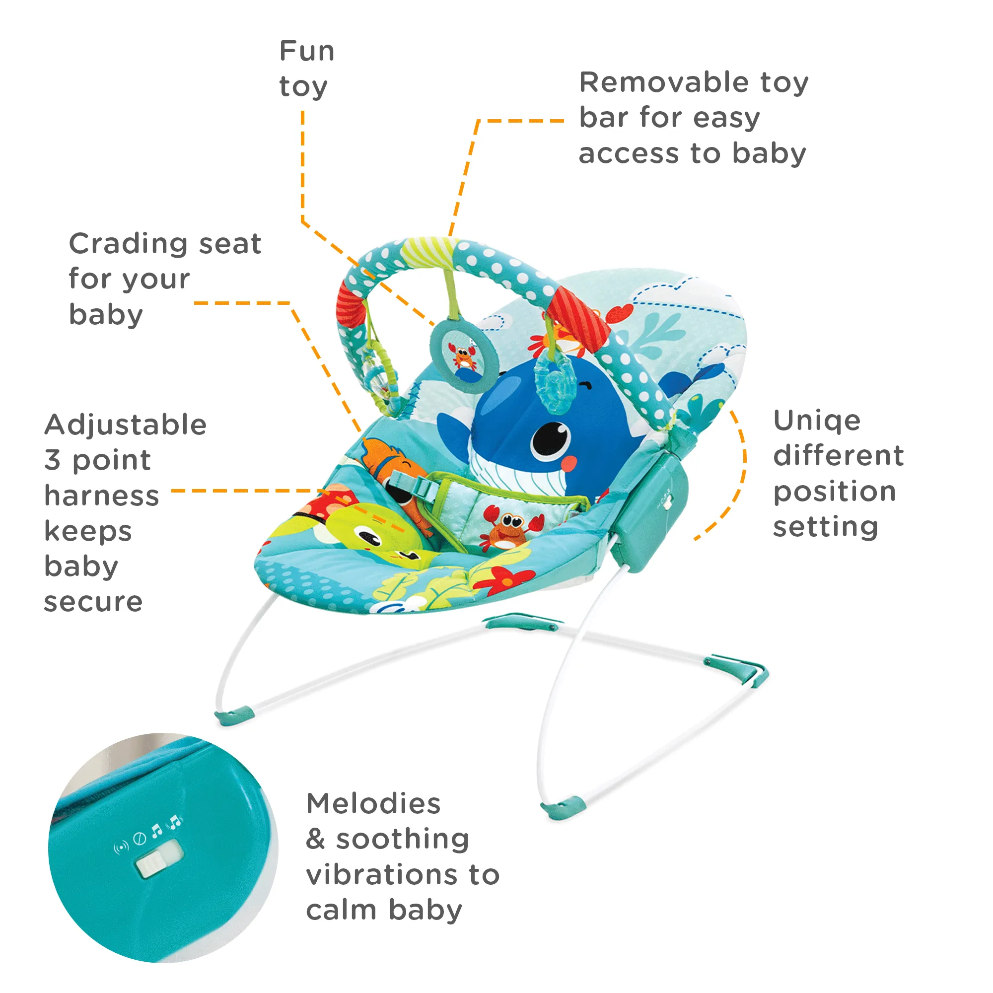 Mastela Music Vibrations Bouncer 3months to 12months = Distressed Box