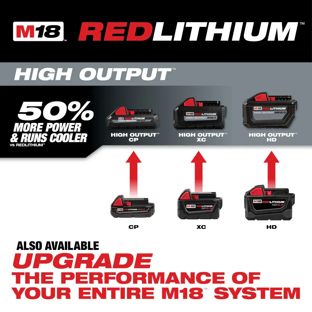 Milwaukee M18 Redlithium High Capacity 3.0Ah Battery Pack 2 Pc