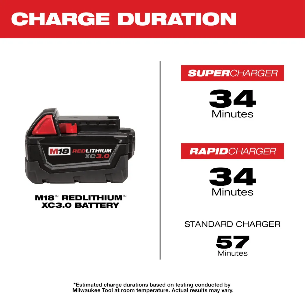 Milwaukee M18 Redlithium High Capacity 3.0Ah Battery Pack 2 Pc