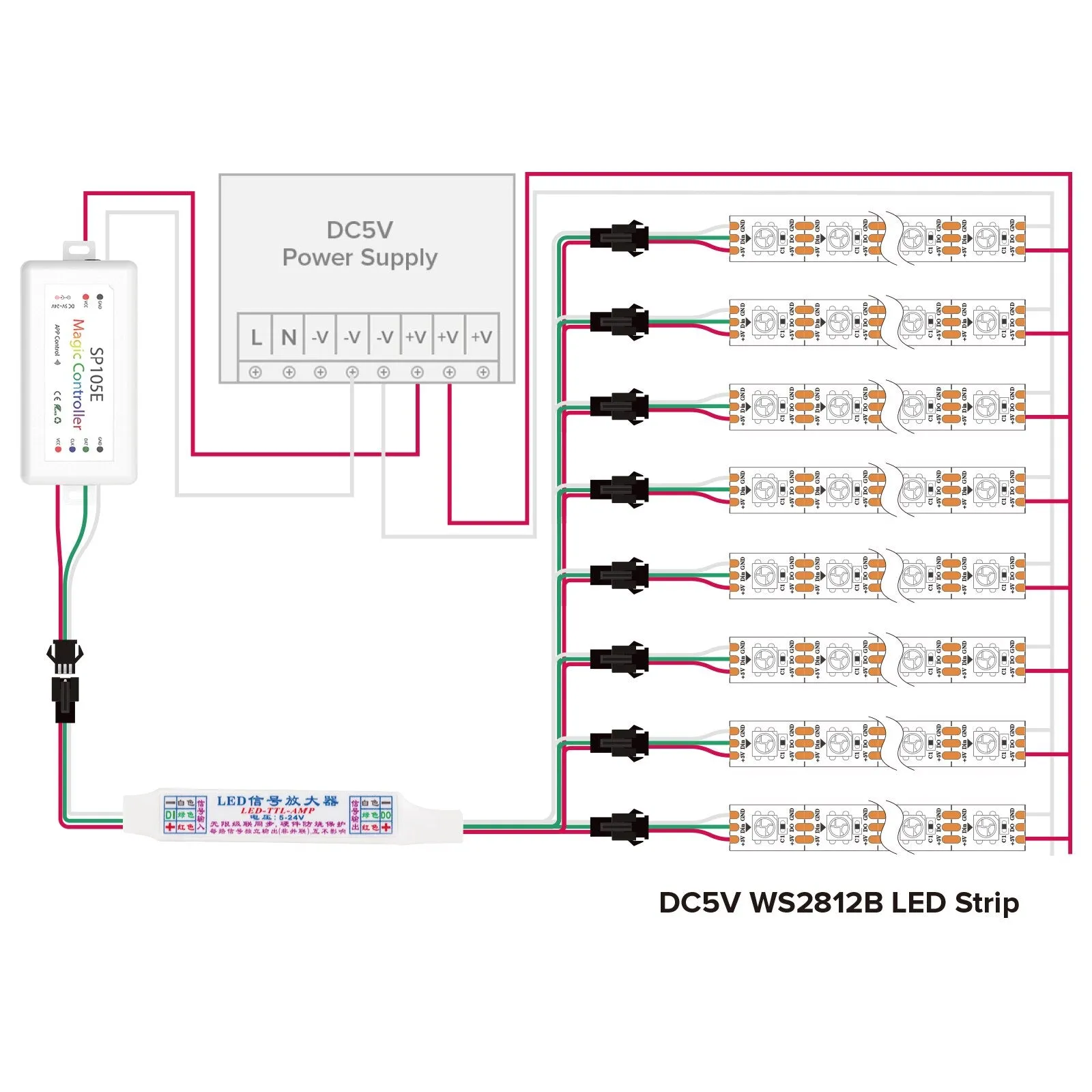 Mini TTL Signal Amplifier Repeater 1 TO 4/8 Support 3Pin Addressable RGB IC WS2812B WS2811 16703 SK6812 DC 5-24V