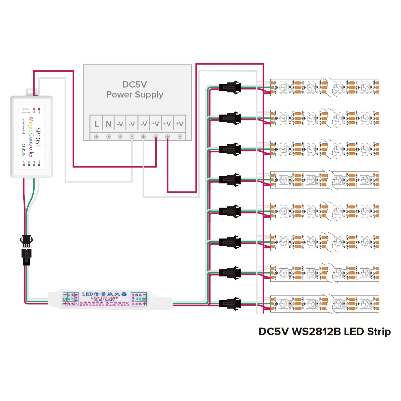 Mini TTL Signal Amplifier Repeater 1 TO 4/8 Support 3Pin Addressable RGB IC WS2812B WS2811 16703 SK6812 DC 5-24V