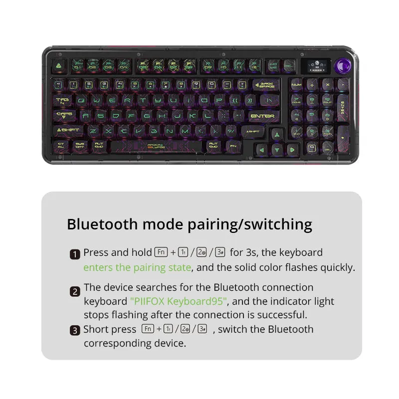 PIIFOX ER95 Triple-Mode Wireless Mechanical Keyboard With LCD Screen