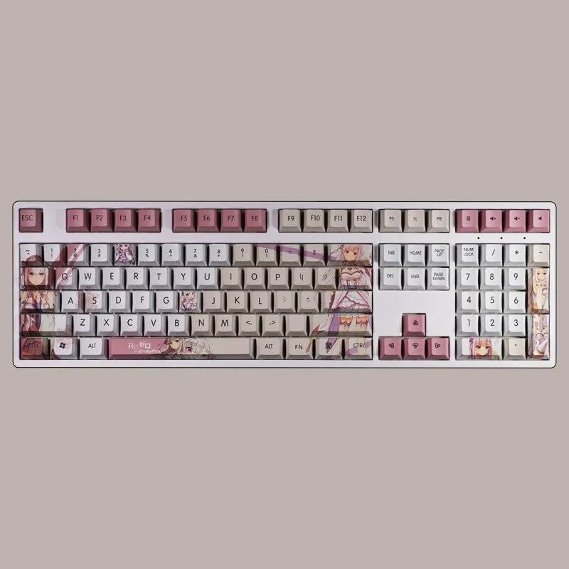 Re:zero Emilia Keycaps