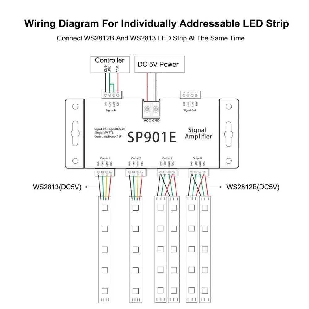 SP901E SPI Signal Amplifier for WS2812B WS2811 WS2813 Pixel RGB LED Strip Signal Repeater DC5-24V