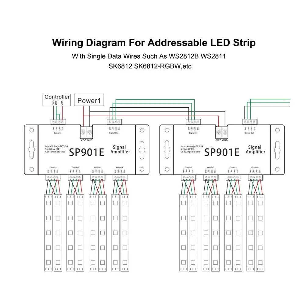 SP901E SPI Signal Amplifier for WS2812B WS2811 WS2813 Pixel RGB LED Strip Signal Repeater DC5-24V