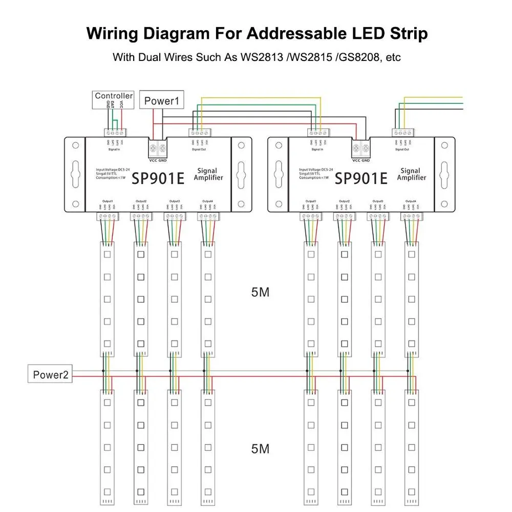 SP901E SPI Signal Amplifier for WS2812B WS2811 WS2813 Pixel RGB LED Strip Signal Repeater DC5-24V