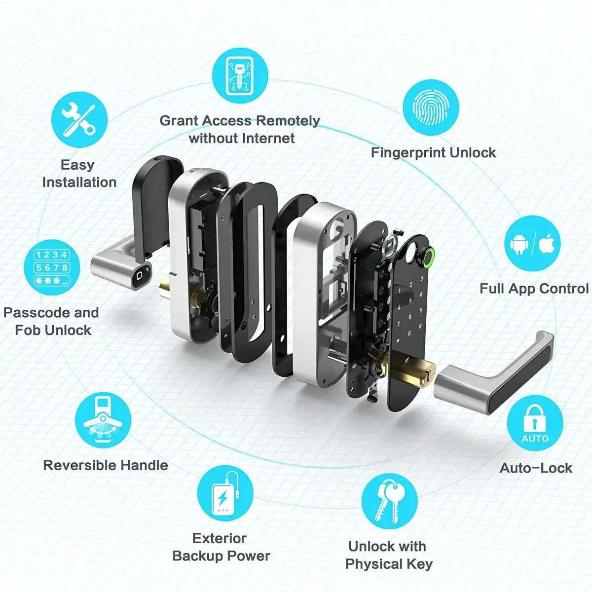 TEEK - Smart Fingerprint Door Lock