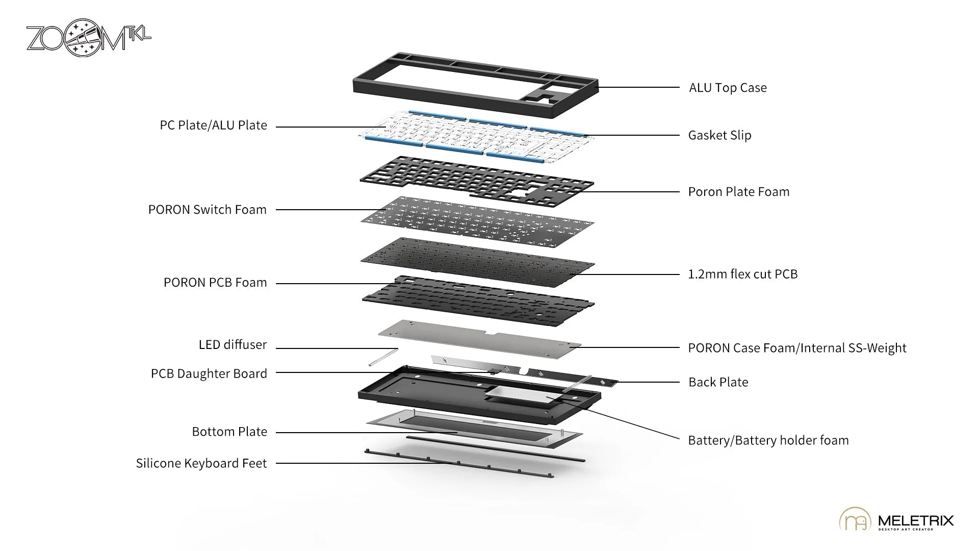 Zoom TKL Essential Edition - Black Mechanical Keyboard Kit